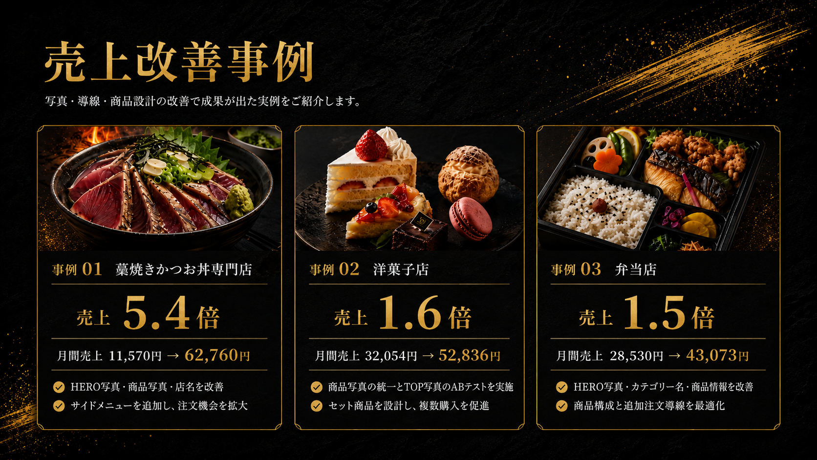 売上改善事例