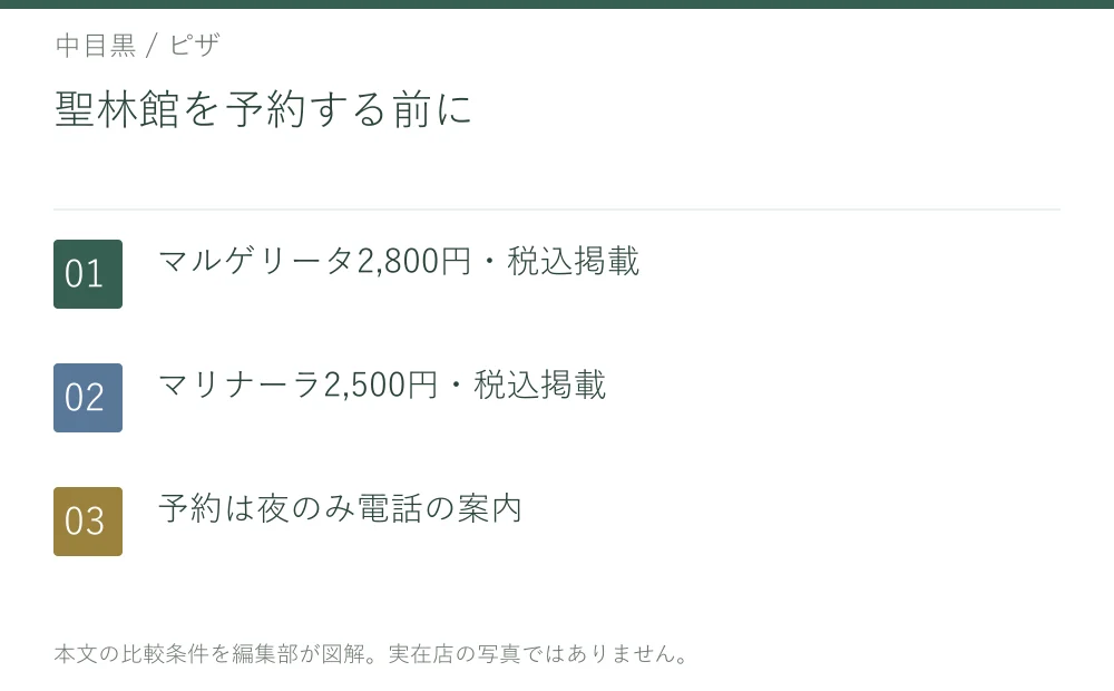 聖林館を予約する前に。マルゲリータ2,800円・税込掲載。マリナーラ2,500円・税込掲載。予約は夜のみ電話の案内